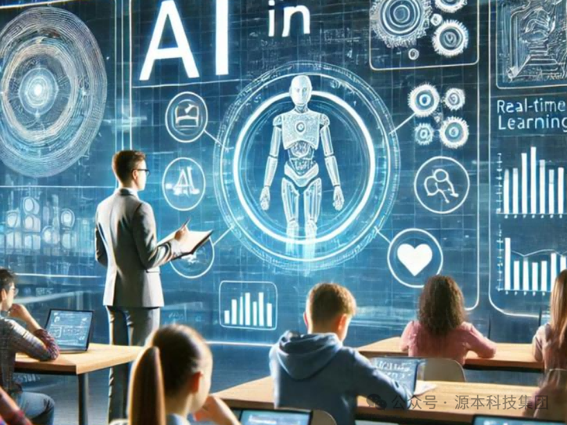 艾弗森贝博ballbet官网科技-本科生掌握大数据、云原生、AI-竞赛保研求职的“超车秘籍”来了！